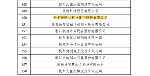 千年舟地板 專利技術鑄就品質，創新服務贏得信賴